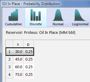 Discrete Distribution example